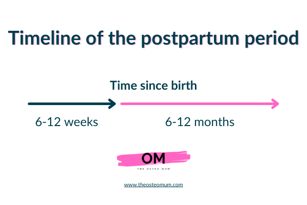 Postpartum Headaches Everyday- 5 Ways To Help - The Osteo Mum